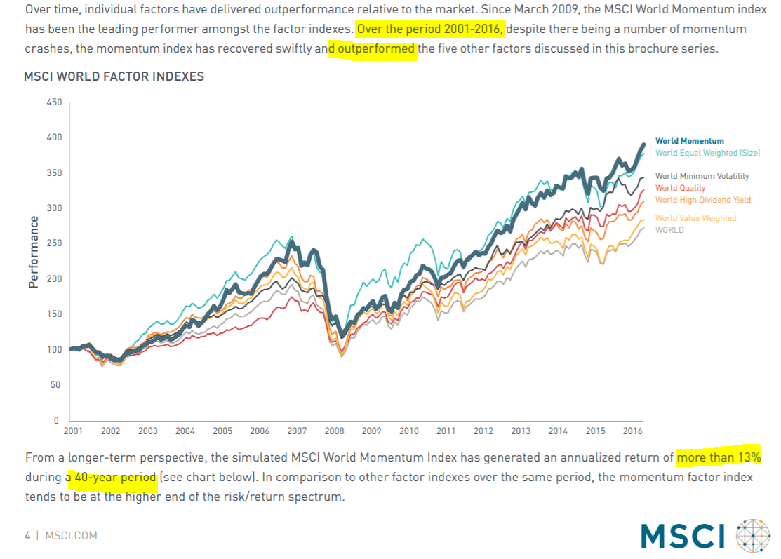 Over time. individual factors have delivered outperformance relative to the market. Since March 2009, the MSCI World Momentum index 
has been the leading performer amongst the factor indexes. Over the period 2001-2016, despite there being a number of momentum 
crashes, the momentum index has recovered swiftly and outperformed the five other factors discussed in this brochure series. 
MSCI WORLD FACTOR INDEXES 
200' 2002 2003 2005 zoos 2008 2m' 2010 zon 2012 2013 20" 201s 
From a longer-term perspective. the simulated MSCI World Momentum Index has generated an annualized return of more than 13% 
during a LO-year period (see chart below). In comparison to other factor indexes over the same period. the momentum factor index 
tends to be at the higher end Of the risk/return spectrum. 
MSCLCOM 
MSCI 